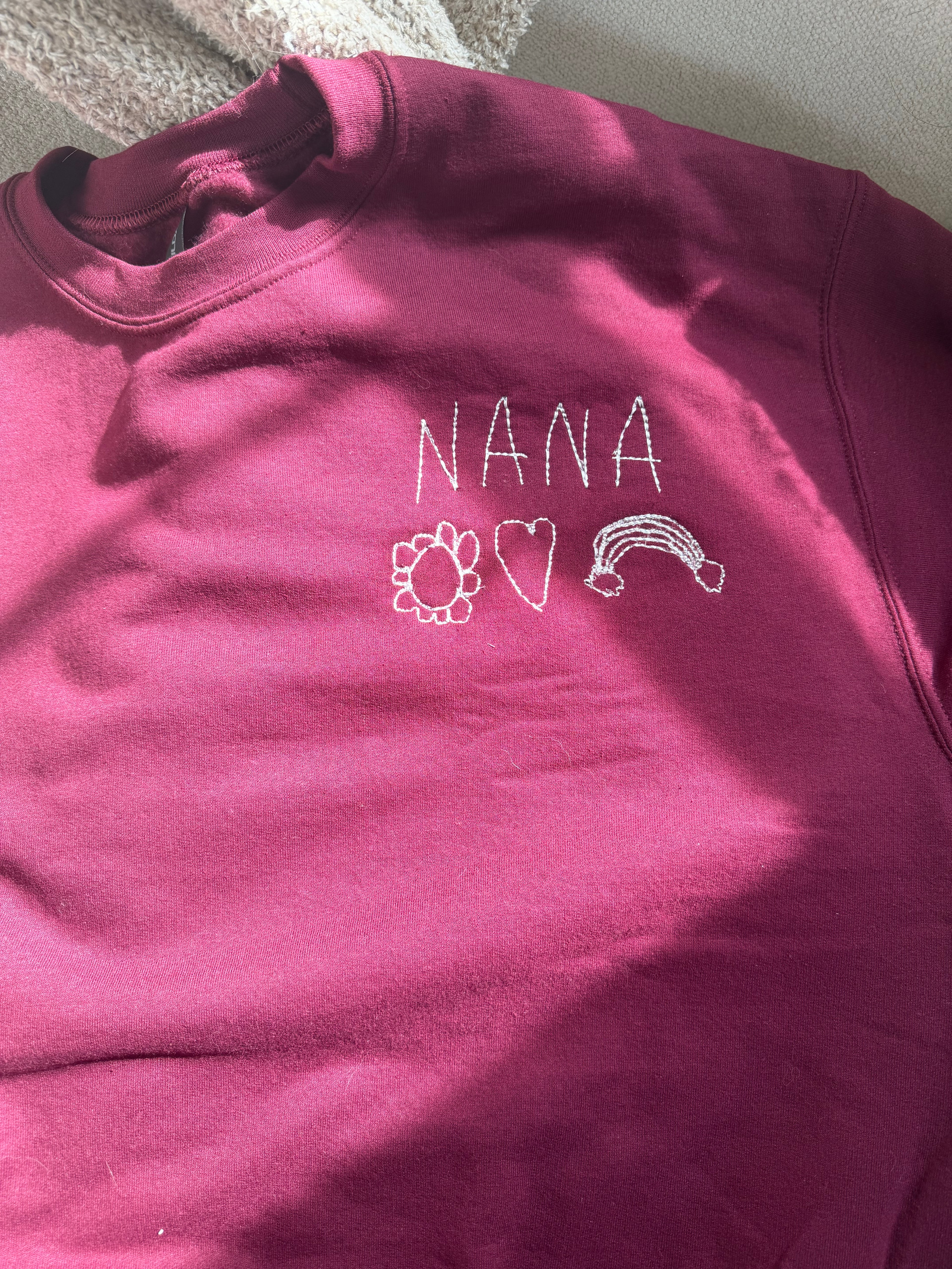 Custom Child's Art into Embroidery Item