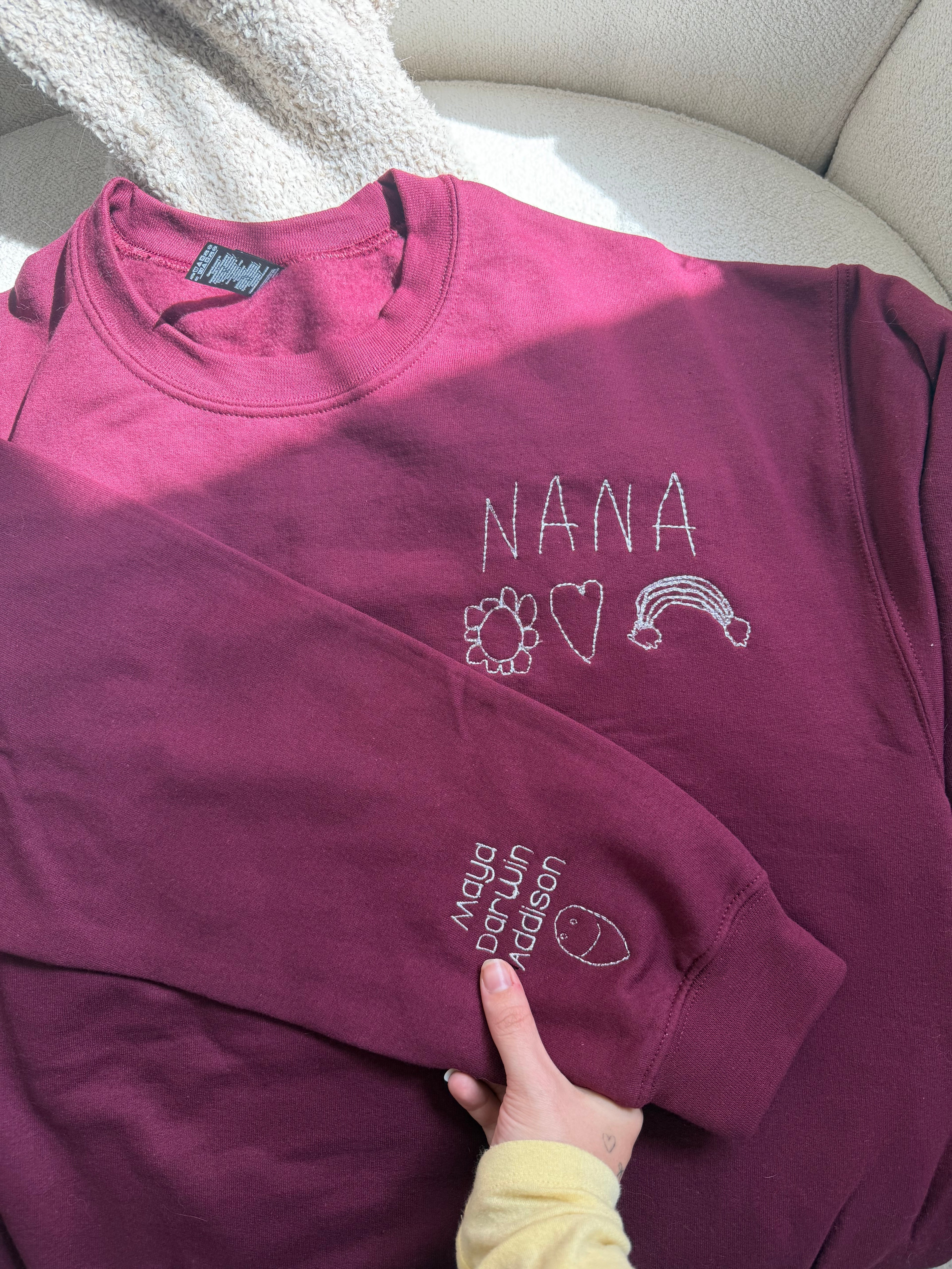 Custom Child's Art into Embroidery Item