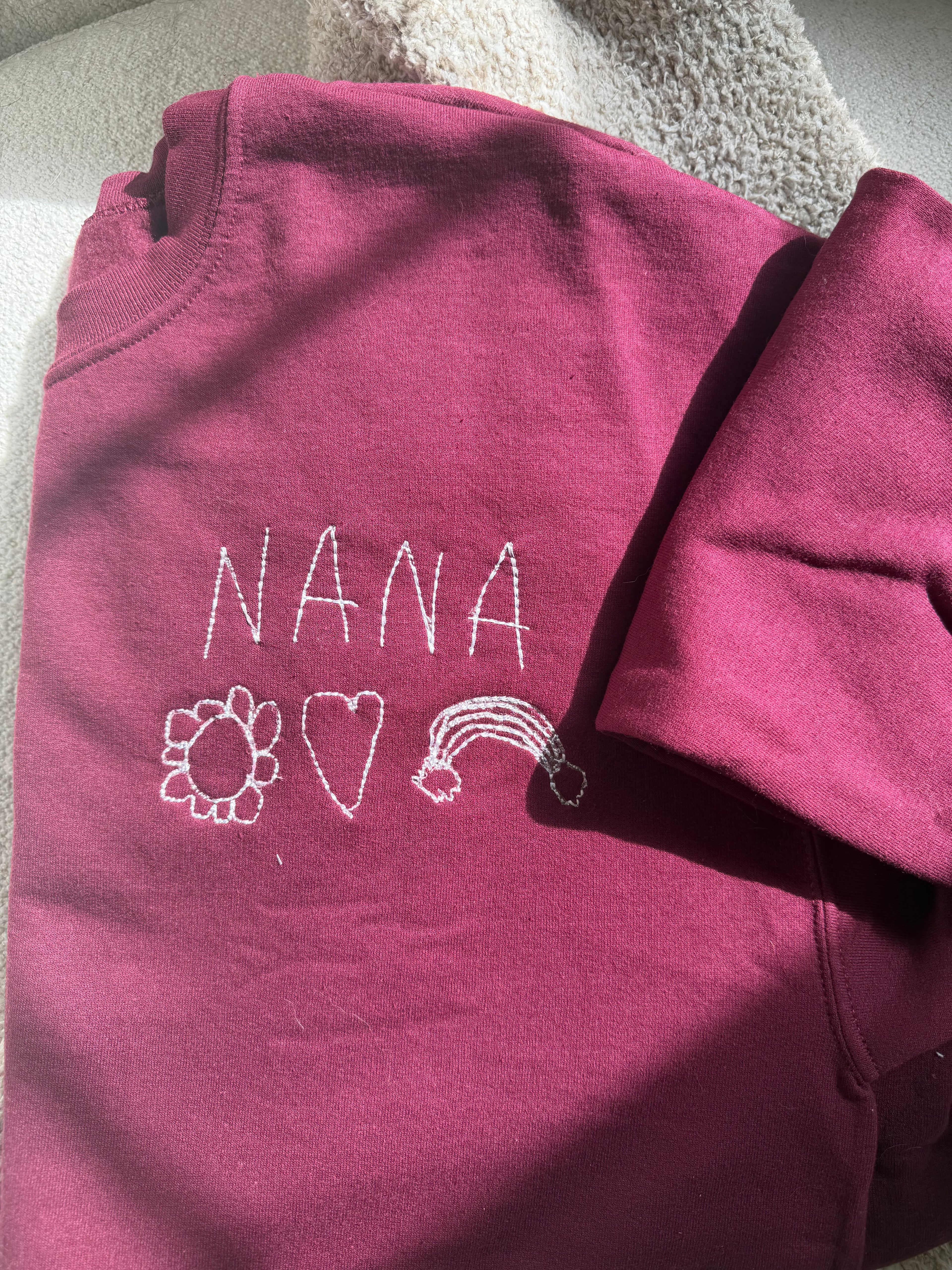 Custom Child's Art into Embroidery Item